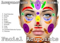 Facial acupuncture NYC
